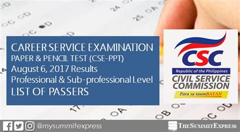 civil service exam result 2017|RESULTS: Civil service exam passers list August 6, 2017 CSE.